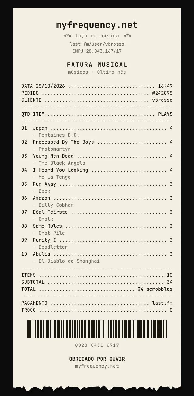 Fatura musical gerada pelo comando /invoice com as músicas mais ouvidas do mês